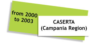 CASERTA (Campania Region)  from 2000 to 2003